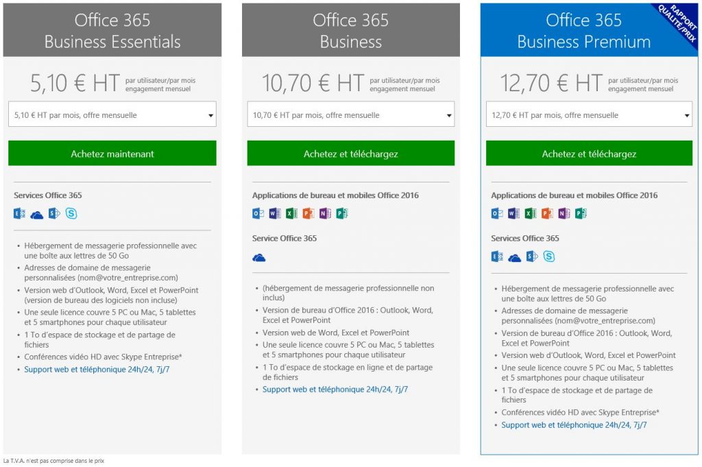 Office 365 se décline en 3 versions: Business Essentials, Business et Business Premium