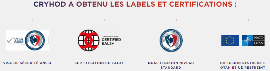 Label obtenue par Cryhod de PrimX : Visa de sécurité ANSSI / Certification CC EAL3+ / Qualification niveau standard / Diffusion restreinte OTAN et UE restreint / Spécialiste Chiffrement ordinateur portable