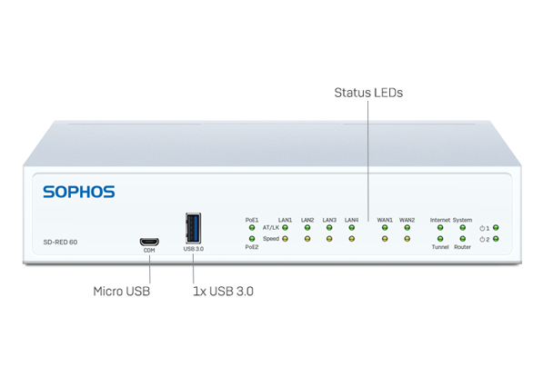 Un Firewall Pour La Protection Du Système D'information