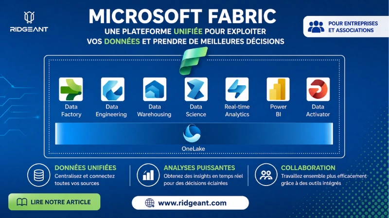 Microsoft Fabric pour entreprises et associations : une plateforme stratégique pour exploiter vos données