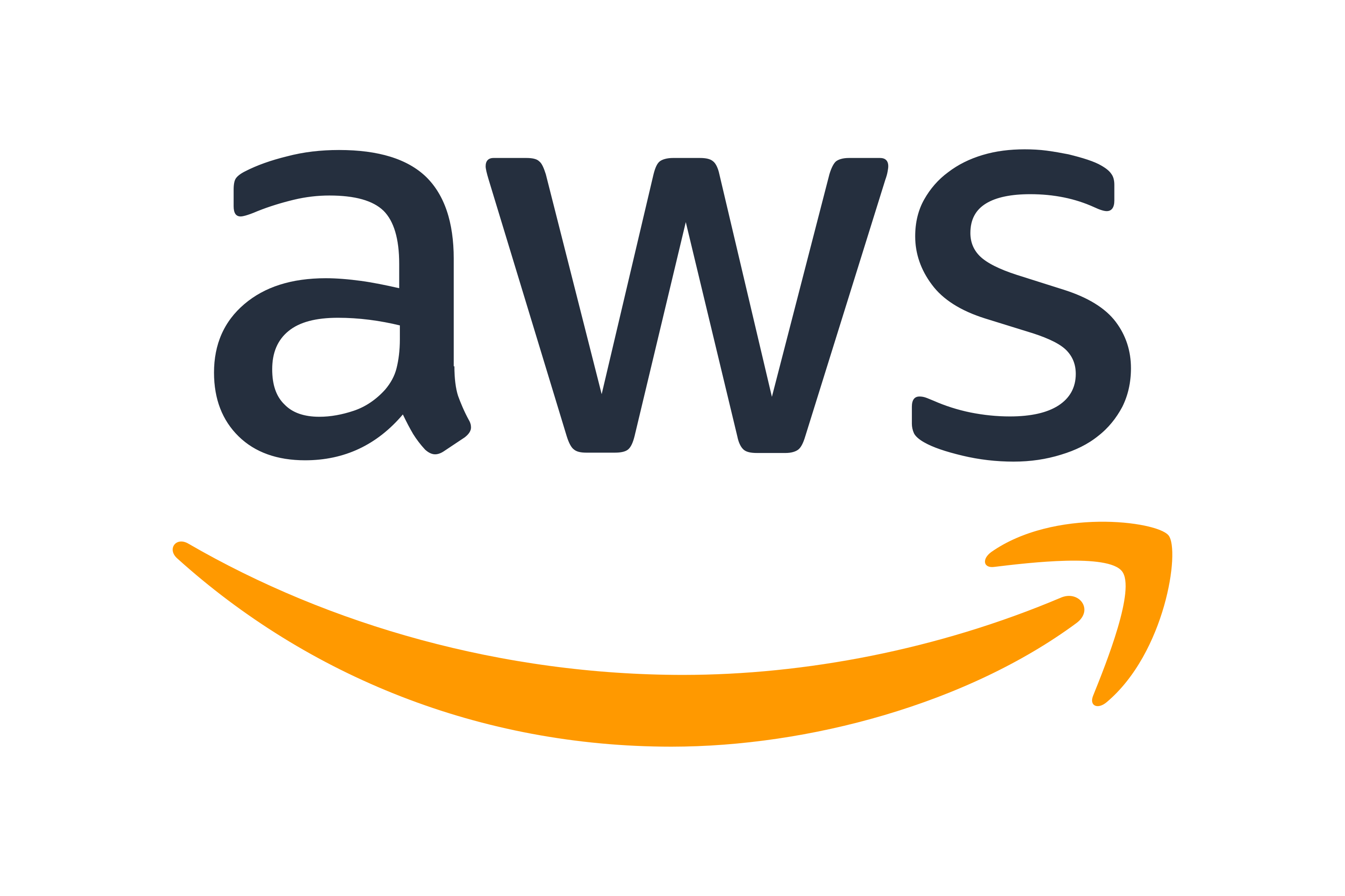 🏆 Échappez à la Complexité d’AWS : Découvrez les Alternatives Cloud Qui Propulsent Votre Croissance