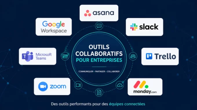 Outils Collaboratifs Entreprise